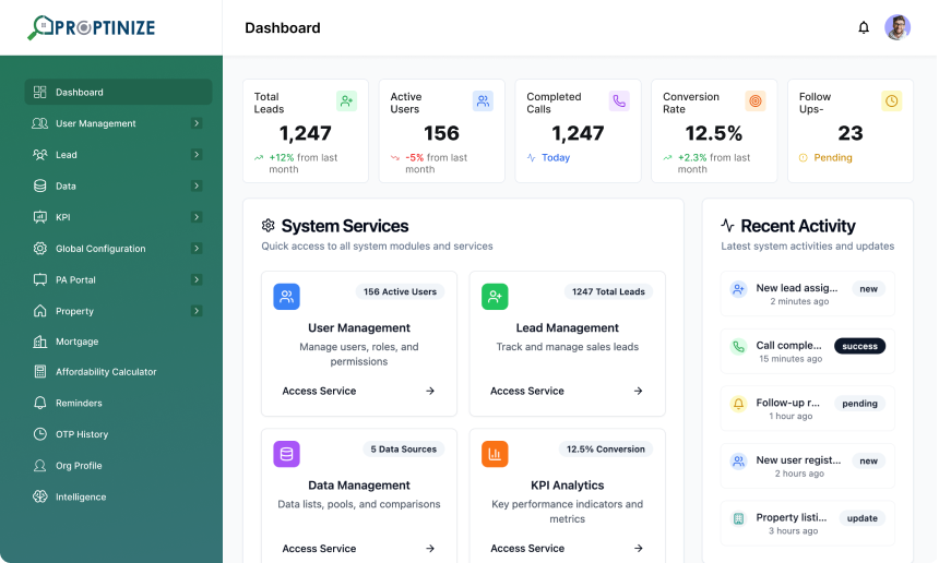 Dashboard Preview